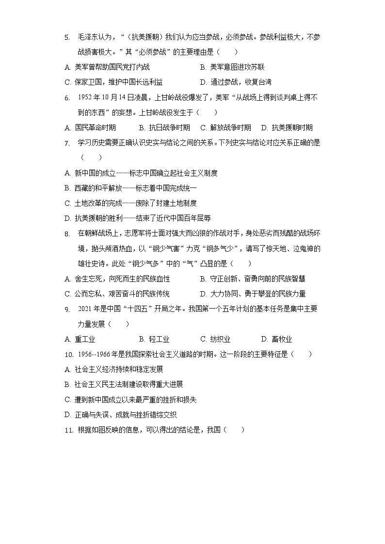 2021-2022学年山东省菏泽市郓城县八年级(下)期中历史试卷(含解析)02