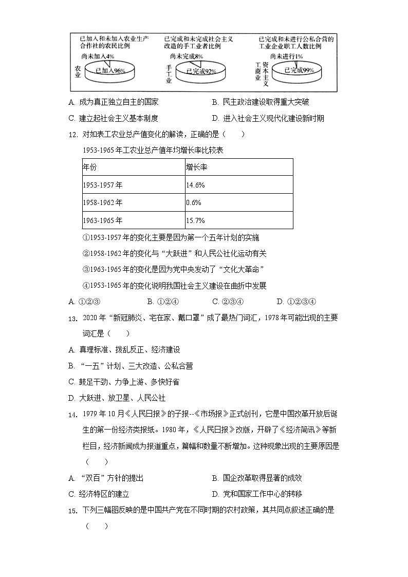 2021-2022学年山东省菏泽市郓城县八年级(下)期中历史试卷(含解析)03