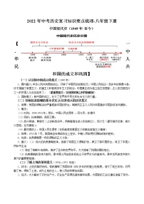 2022年中考历史复习知识要点梳理-八年级下册中国现代史（1949年-至今）（部编版）