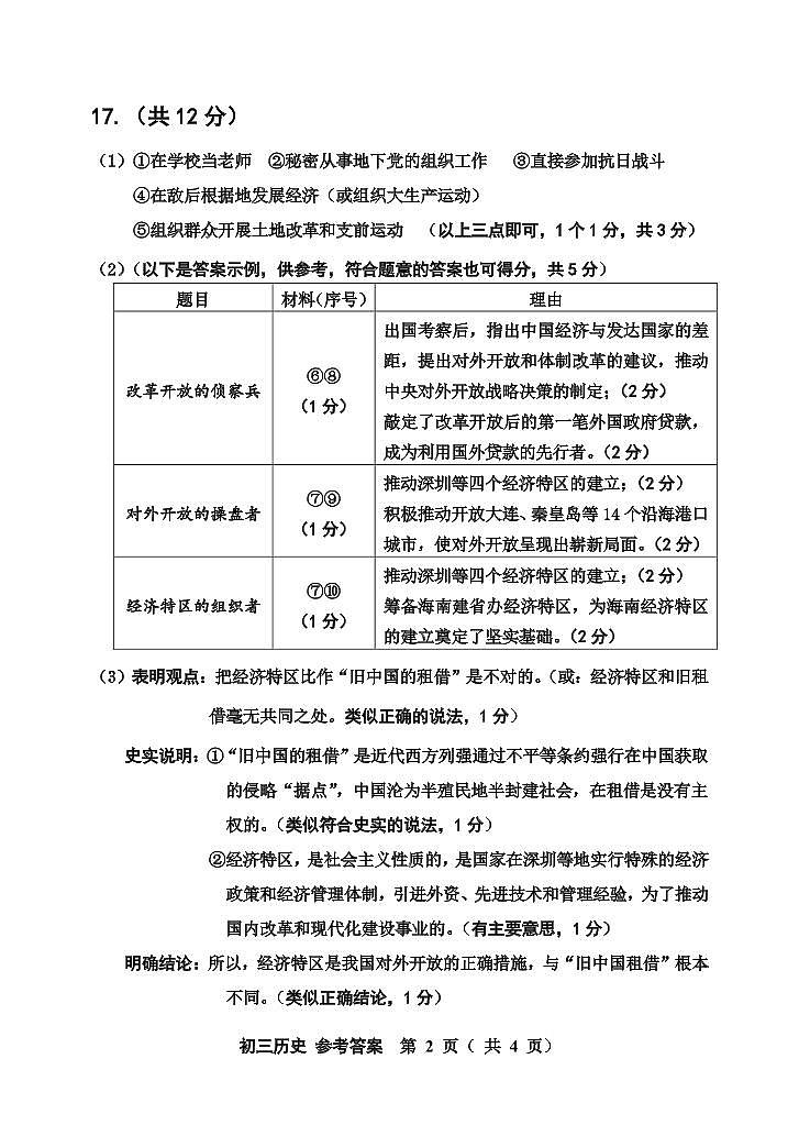 ②【5.24】2022年初中結(jié)業(yè)學(xué)科階段性檢測答案第2頁