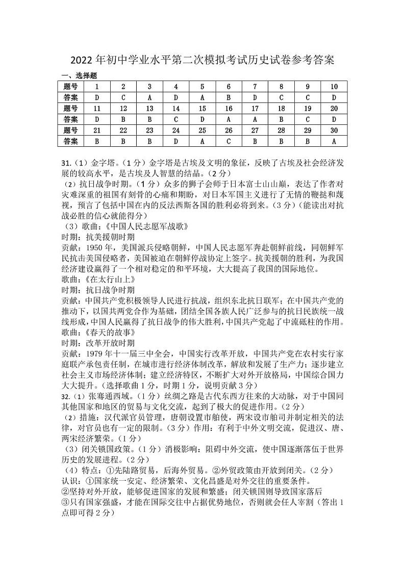 2022年广东省韶关市乳源县初中学业水平九年级第二次模拟考试历史试题(含答案)01
