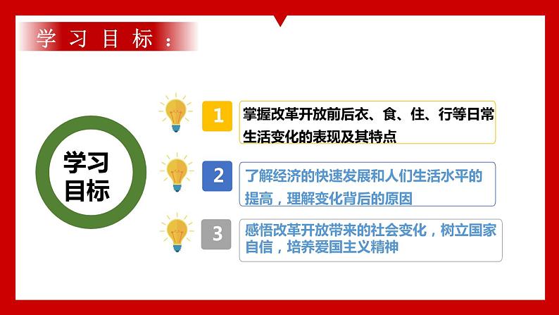 部编版八年级下册历史第19课社会的变迁课件第3页