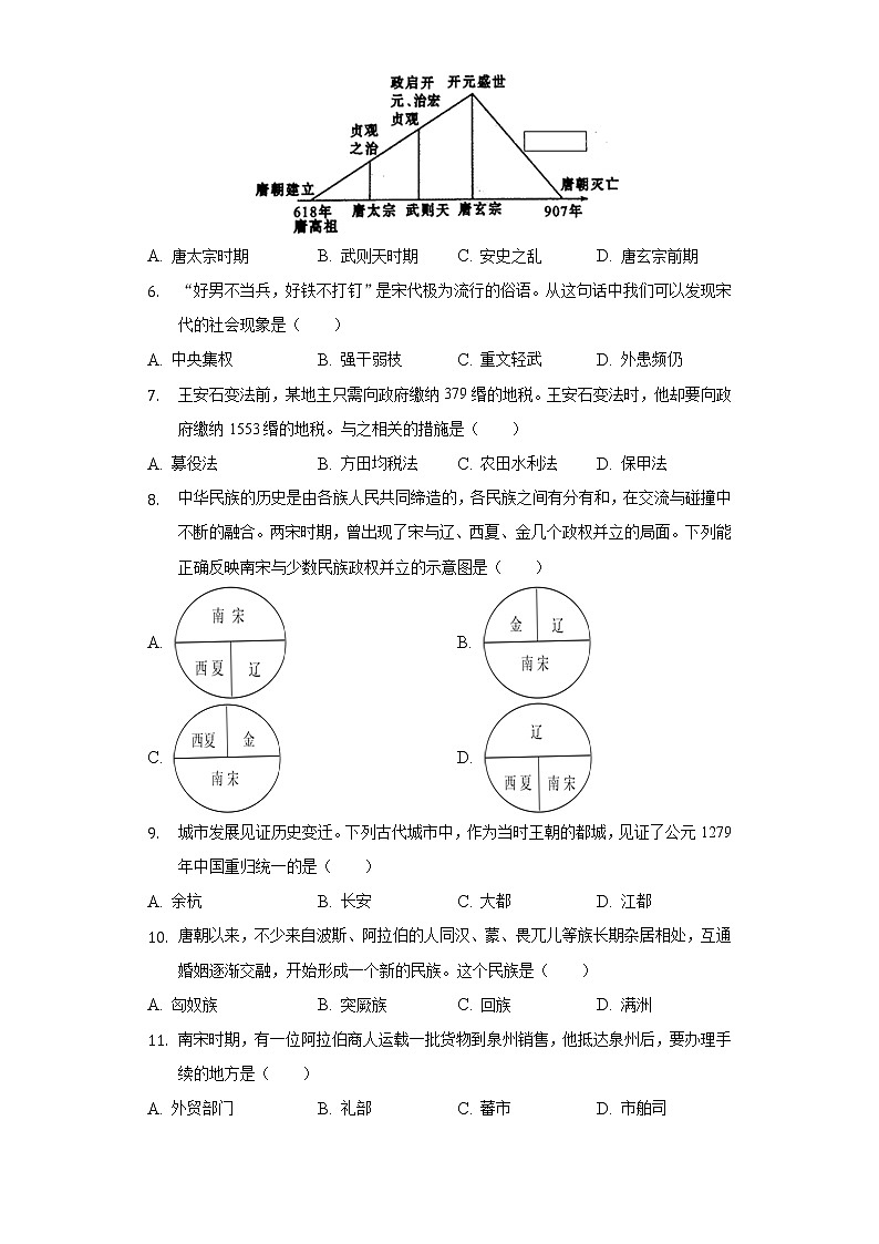2021-2022学年安徽省宣城市宁国市市区四校七年级(下)期中历史试卷-(含解析)第2页