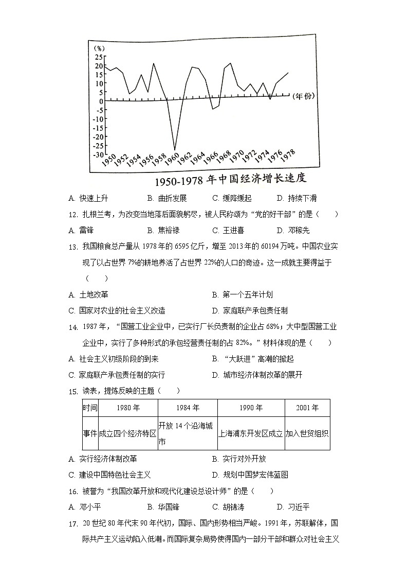 2021-2022学年山东省淄博市周村区七年级(下)期中历史试卷(五四学制)(含解析)第3页