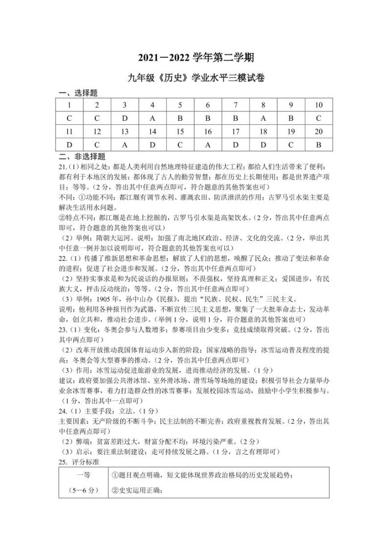 2022河南省河师大附中三模历史试卷含答案01