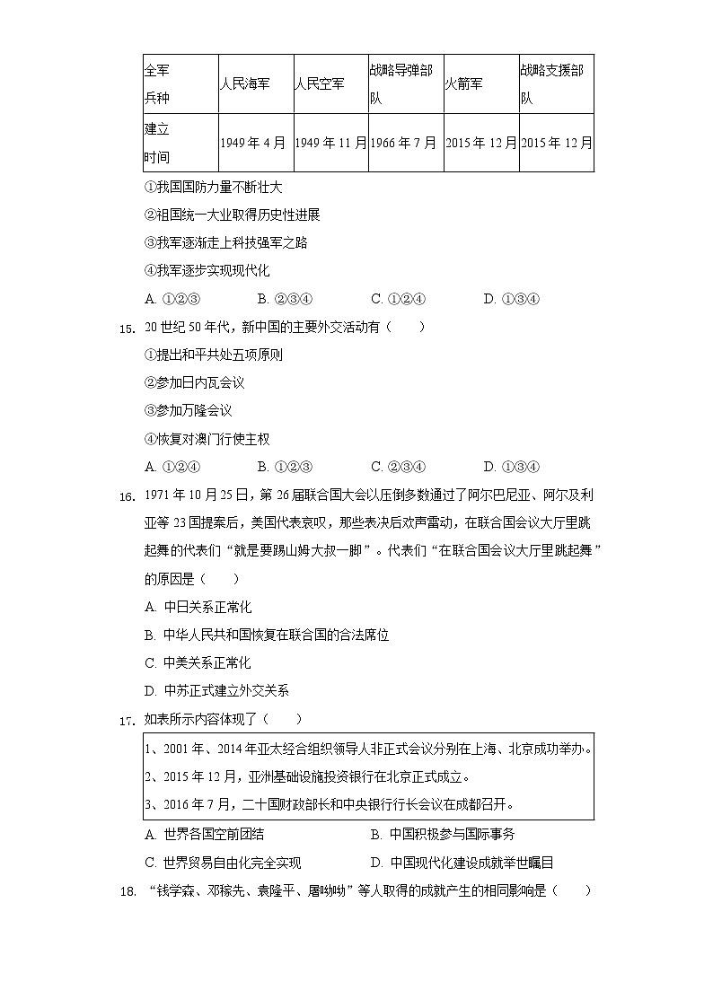 2020-2021学年河南省南阳市社旗县八年级(下)期末历史试卷-普通用卷第3页