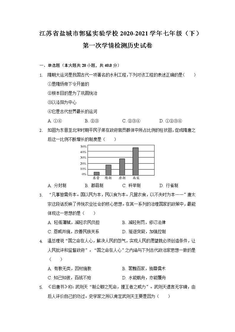 江苏省盐城市郭猛实验学校2020-2021学年七年级(下)第一次学情检测历史试卷(含解析)第1页