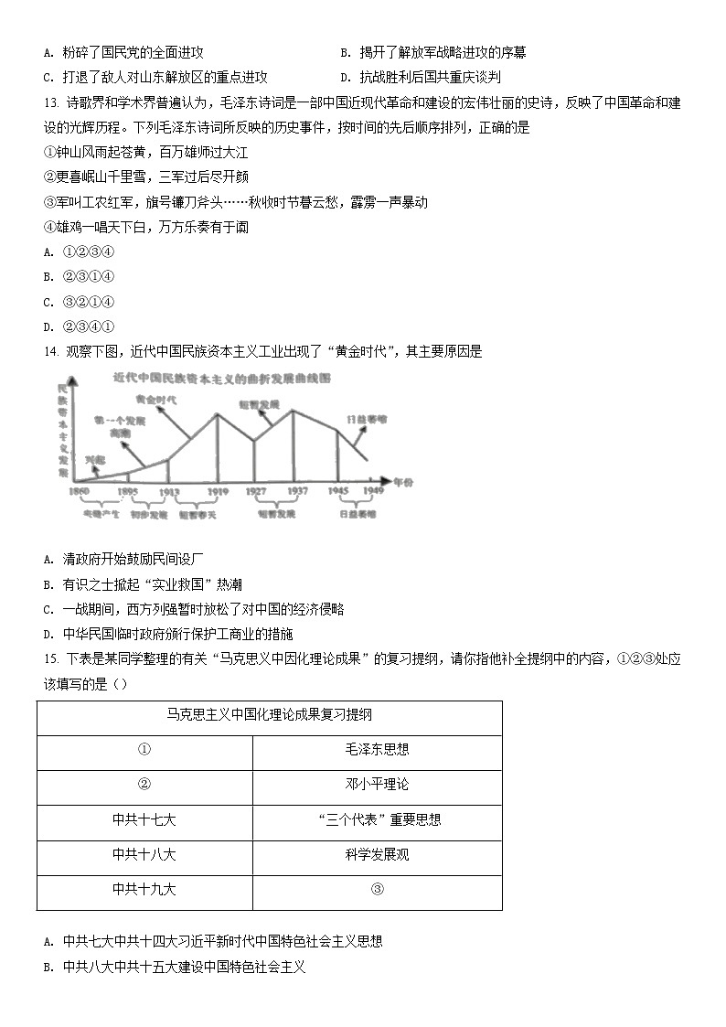 2022年山东省德州市平原县中考二模历史试题(含答案)03