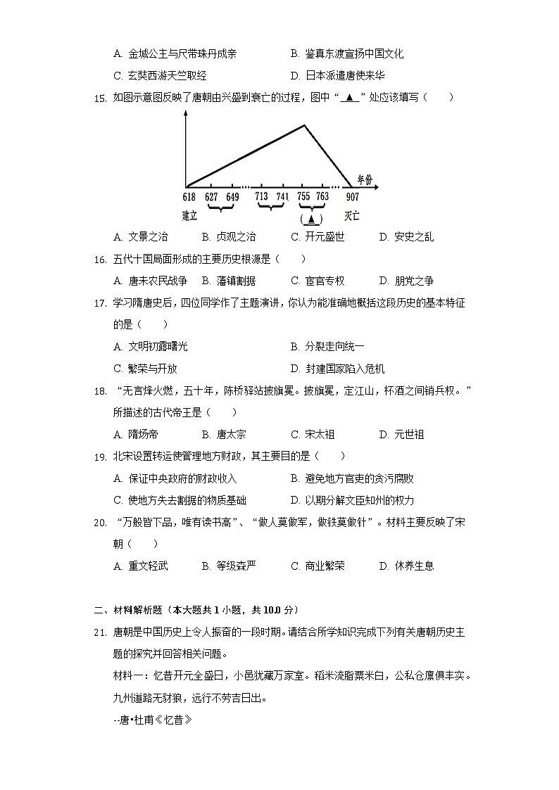 江苏省盐城市建湖县汇文实验初中教育集团2020-2021学年七年级(下)调研历史试卷(3月份)(含解析)第3页
