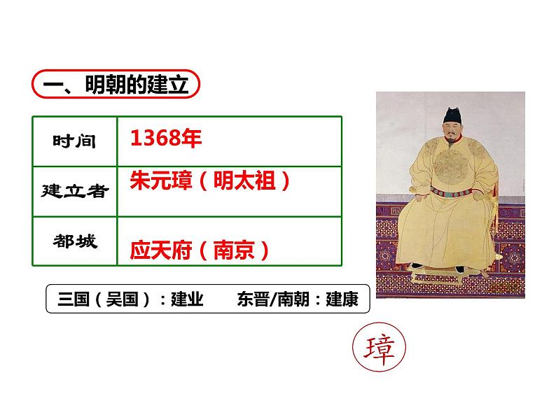 2022年部编委全国通用;七下第三单元明清时期:统一多民族国家的巩固与发展课件第6页