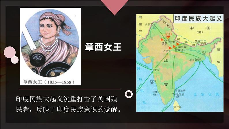 2022中考历史二轮复习:专题七 世界人民的反殖民斗争 课件(27张PPT)第5页