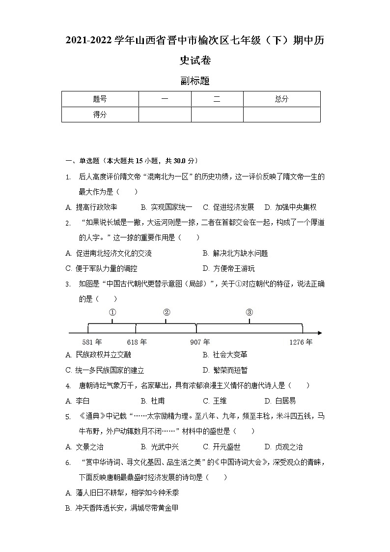 2021-2022学年山西省晋中市榆次区七年级(下)期中历史试卷(含解析)第1页