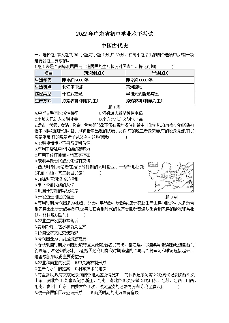 2022年广东省初中历史学业水平考试模拟试题(中国古代史)(word版含答案)01