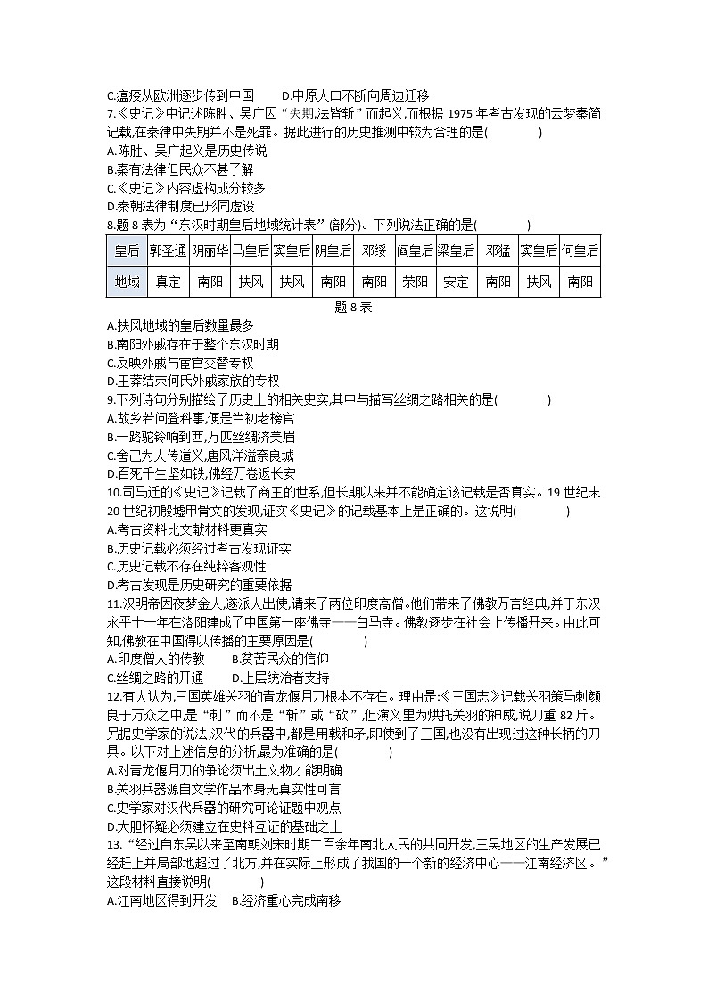2022年广东省初中历史学业水平考试模拟试题(中国古代史)(word版含答案)02