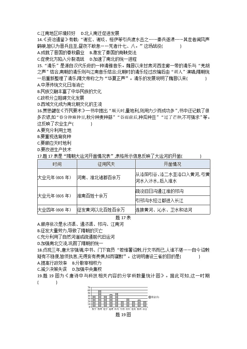 2022年广东省初中历史学业水平考试模拟试题(中国古代史)(word版含答案)03