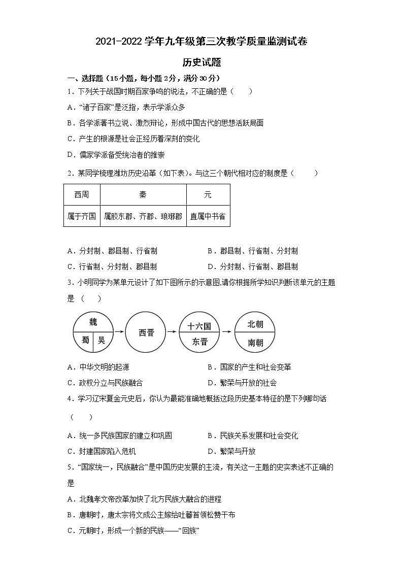 2022年安徽省滁州市定远县第六中学九年级第三次教学质量监测历史试题(word版含答案)第1页