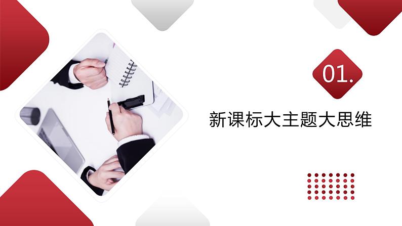 2022年四川部编版历史七年级下册期末复习课件:核心考点一遍过(1-21课)第3页