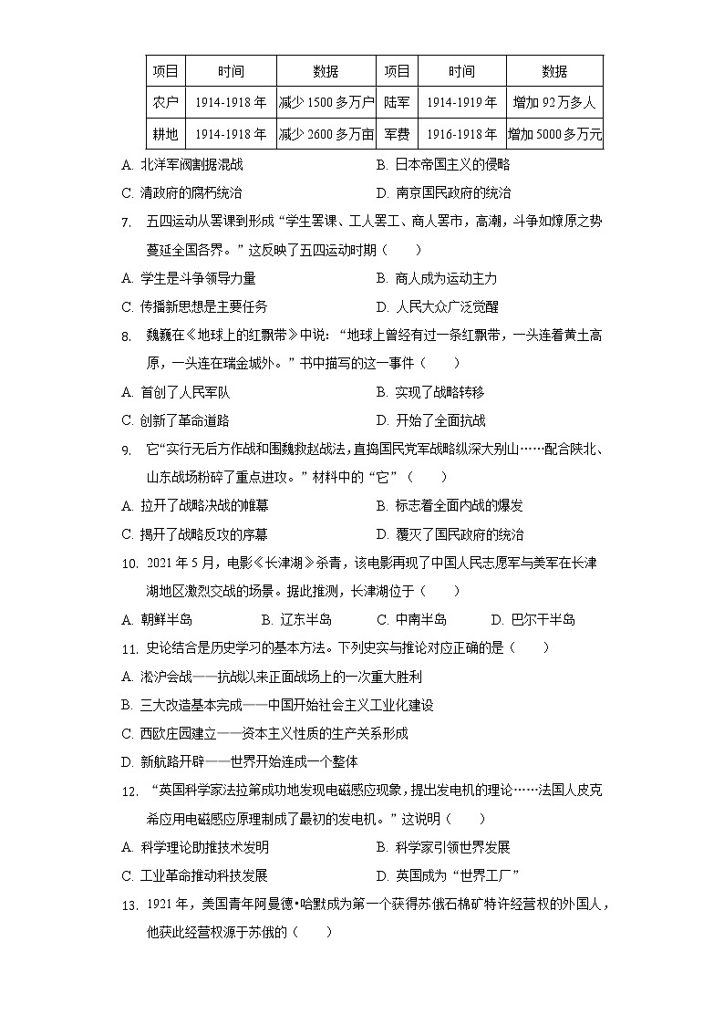 2022年广西南宁市兴宁区三美学校中考历史模拟试卷(一)(含解析)02