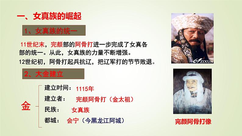 人教部编版历史七年级下册 第二单元 第八课 金与南宋的对峙 课件08