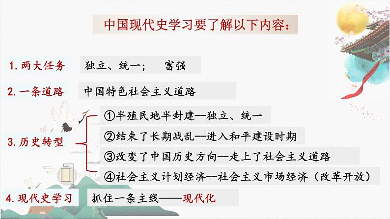 2022部编版历史八年级下册期末复习(全册)核心知识点03