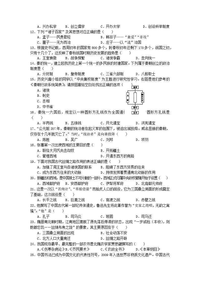 湖南省衡阳市衡山县2021-2022学年部编版七年级上学期期末教学质量检测历史试题(含答案)第2页