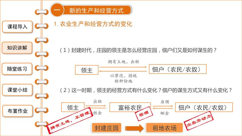 第13课《西欧经济和社会的发展》课件+教案+同步练习08