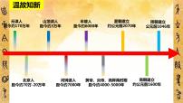 七年级上册第二单元 夏商周时期：早期国家与社会变革第五课 青铜器与甲骨文教学ppt课件