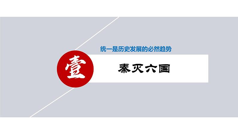 3.9秦统一中国课件2021-2022学年部编版七年级历史上册第4页