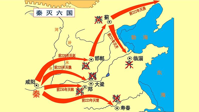 3.9秦统一中国课件2021-2022学年部编版七年级历史上册第6页