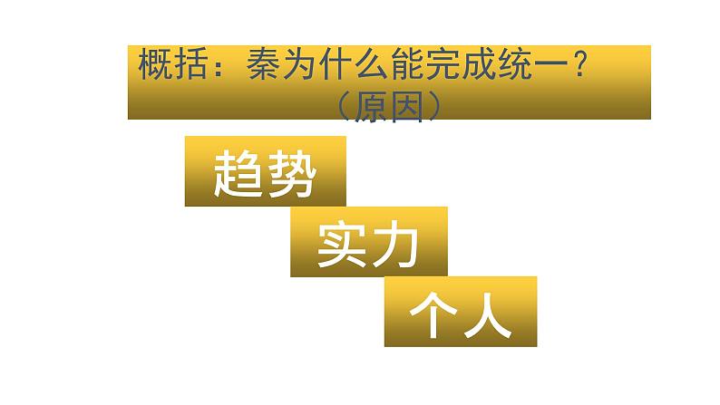 3.9秦统一中国课件2021-2022学年部编版七年级历史上册第8页