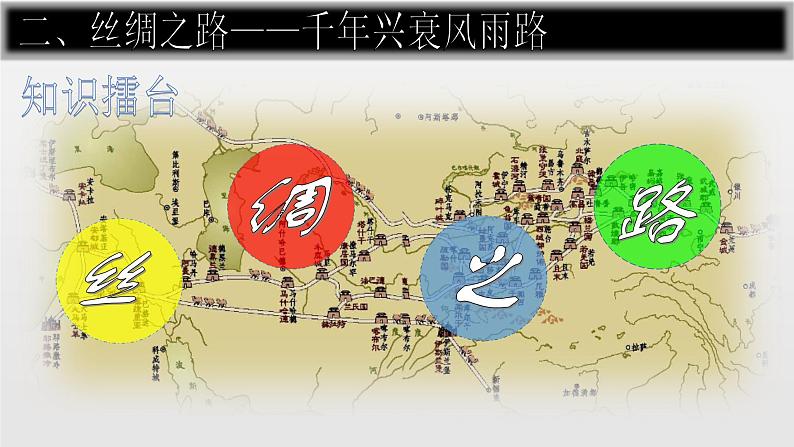 人教部编版历史七上4.21活动课《让我们共同来感受历史》课件06