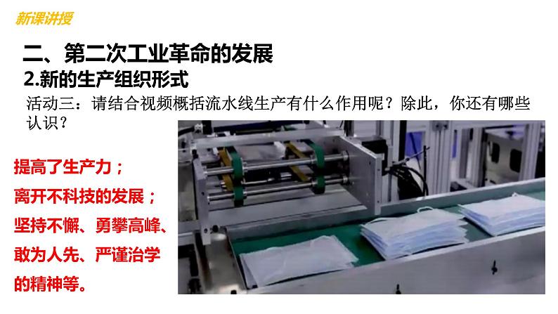 2.5第二次工业革命 课件第8页