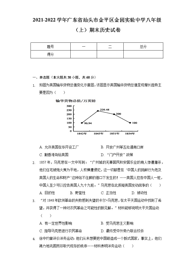 2021-2022学年广东省汕头市金平区金园实验中学八年级(上)期末历史试卷(含解析)01
