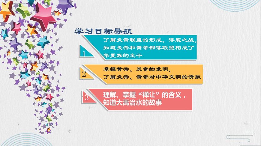1.3 遠(yuǎn)古的傳說 課件 部編版五四制初中歷史第一冊第3頁
