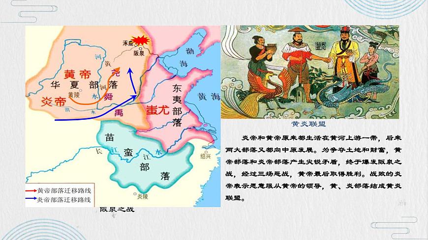 1.3 遠(yuǎn)古的傳說 課件 部編版五四制初中歷史第一冊第5頁