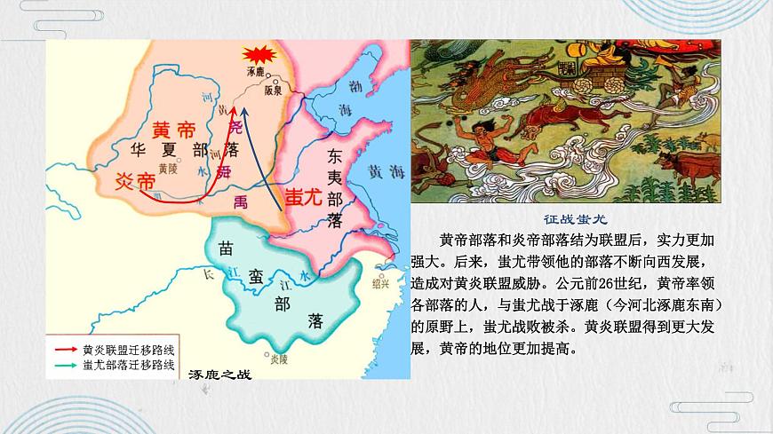 1.3 遠(yuǎn)古的傳說 課件 部編版五四制初中歷史第一冊第6頁