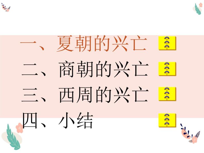 2.1 夏、商、西周的更替 课件 部编版五四制初中历史第一册02