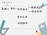 3.11 西汉建立和“文景之治” 課件 部编版五四制初中曆史第一册