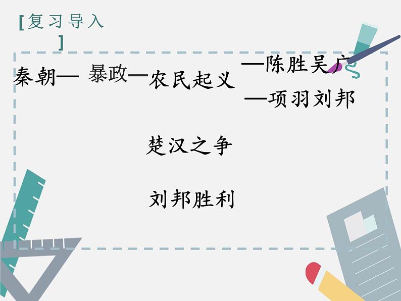 3.11 西汉建立和“文景之治” 课件 部编版五四制初中历史第一册第1页
