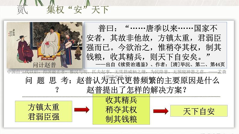 2.6 北宋的政治 课件 部编版五四制初中历史第二册05