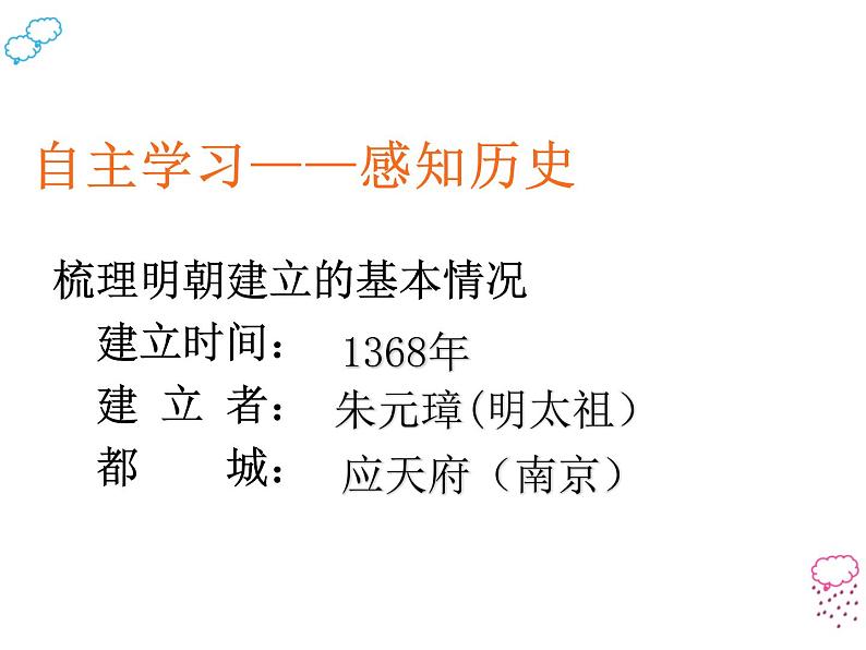 3.14 明朝的统治 课件 部编版五四制初中历史第二册06