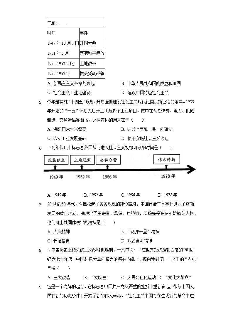 2021-2022学年山东省济南市槐荫区八年级(下)期末历史试卷(含解析)第2页