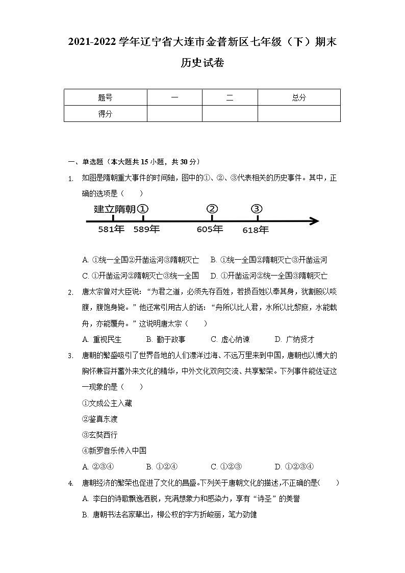 2021-2022学年辽宁省大连市金普新区七年级(下)期末历史试卷(含解析)01