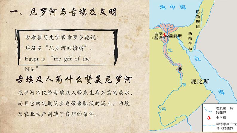 人教版九年级历史上册课件古代埃及PPT课件08