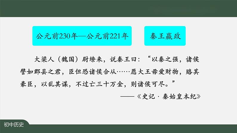 3.1《秦统一中国》课件第5页
