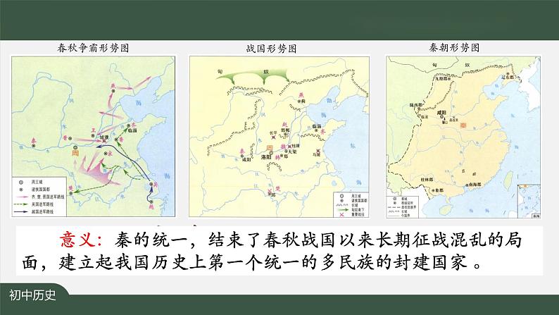 3.1《秦统一中国》课件第7页
