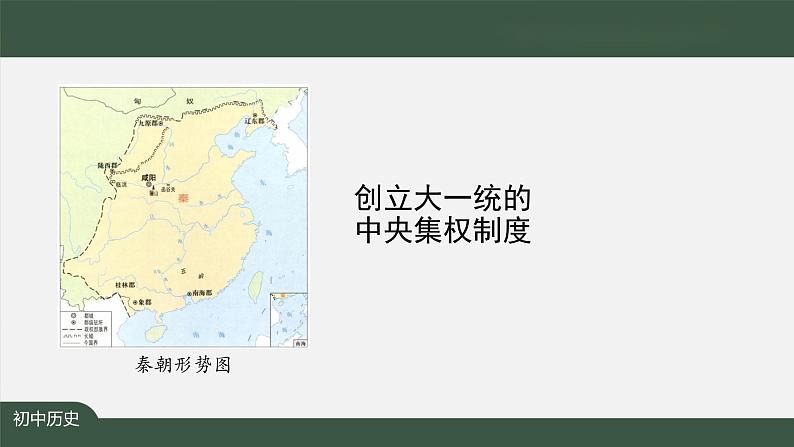 3.1《秦统一中国》课件第8页