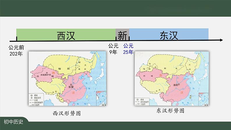 3.5《东汉的兴衰》课件第6页