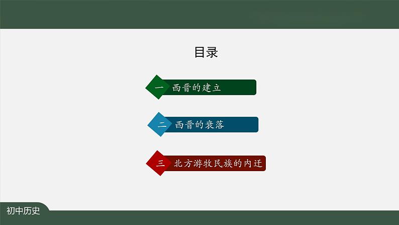4.2《西晋的短暂统一和北方各族的内迁》课件第2页