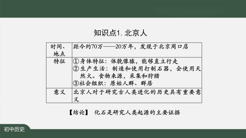 第一单元《史前时期：中国境内早期人类与文明的起源》单元综合与测试-课件08